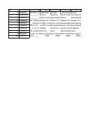 PCR211 TMA3 2019_2.pdf